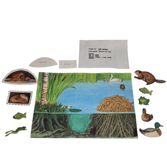 Unfinished Fabric Quiet Flannel Board Activity Book Animal Habitats Farm 125+ - Picture 4 of 12